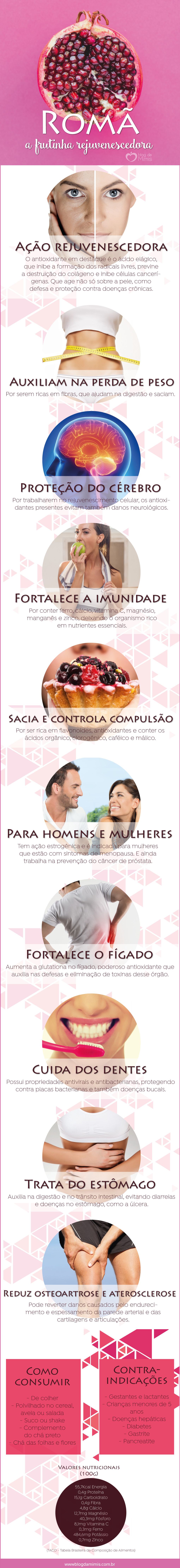 agrandeartedeserfeliz.com - Romã: a frutinha do rejuvenescimento