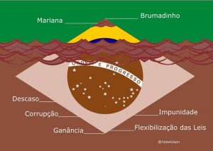 agrandeartedeserfeliz.com - Alô, é das grandes forças? Eu preciso falar.